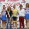 Team Inpa Bianchi: Un Giro da grande Protagonista  